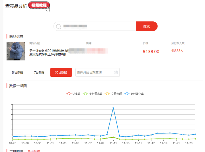 補單如何才能做到不降權(quán)